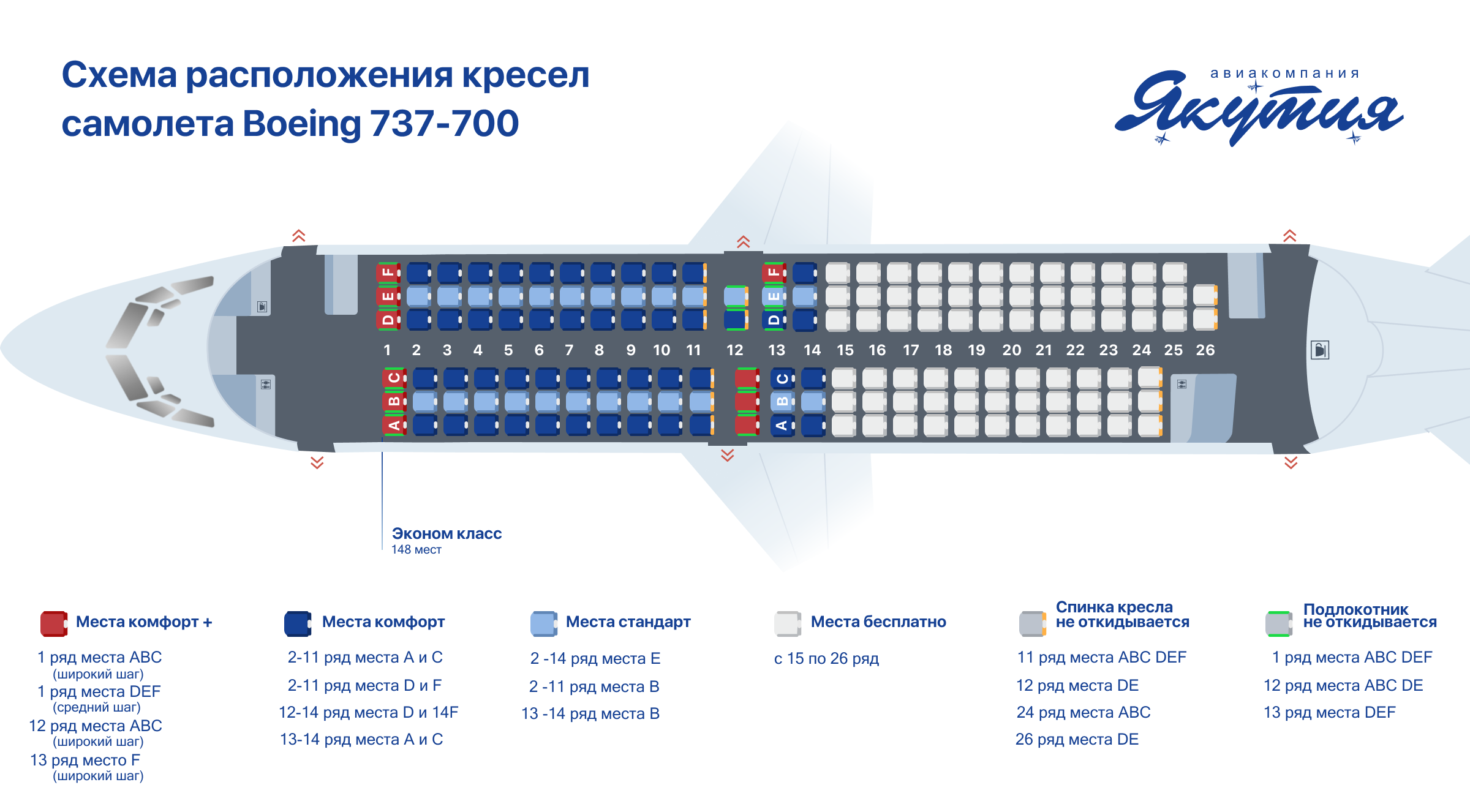 Схема расположения кресел Boeing 737-700