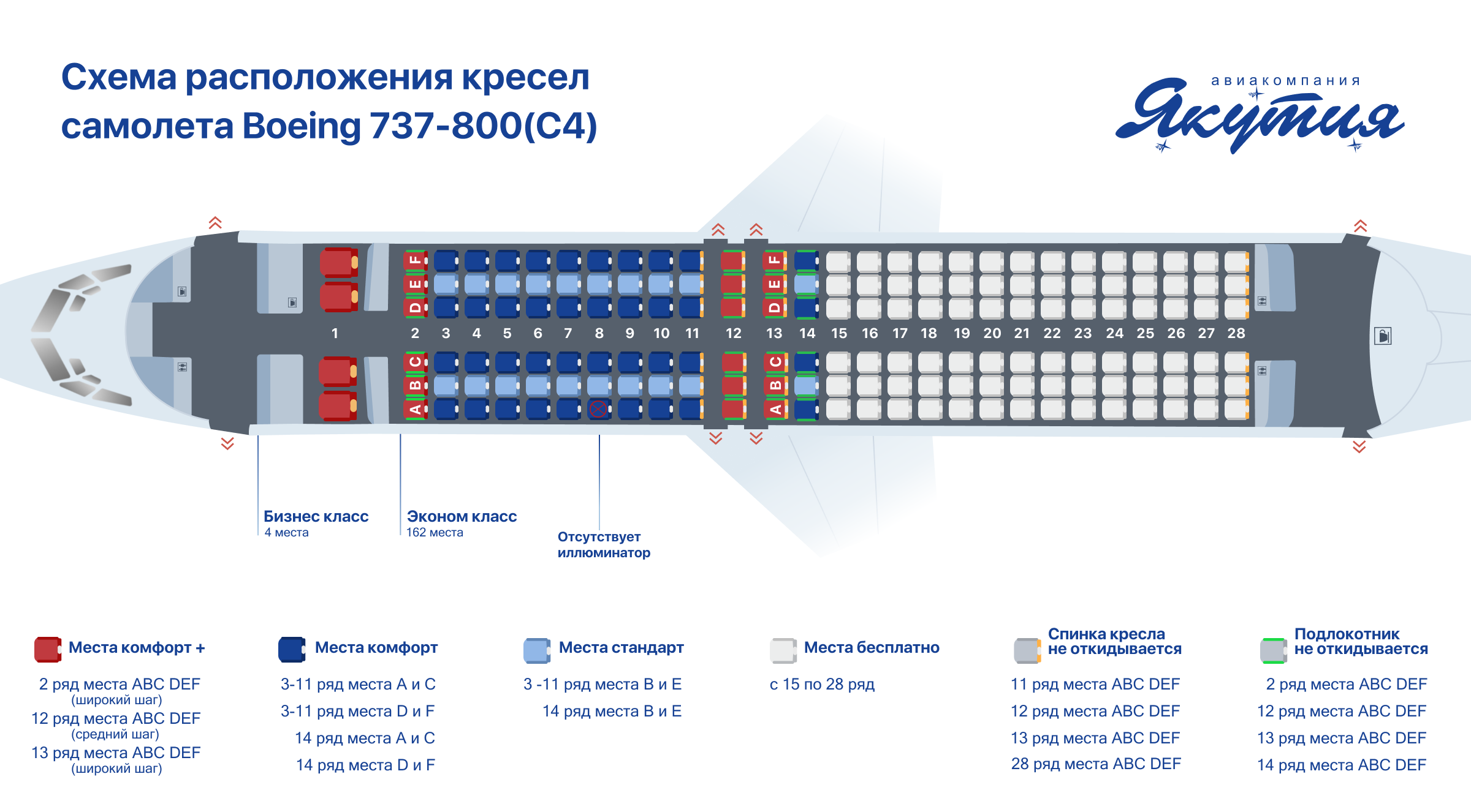 Схема расположения кресел Boeing 737-700 (вариант 1)