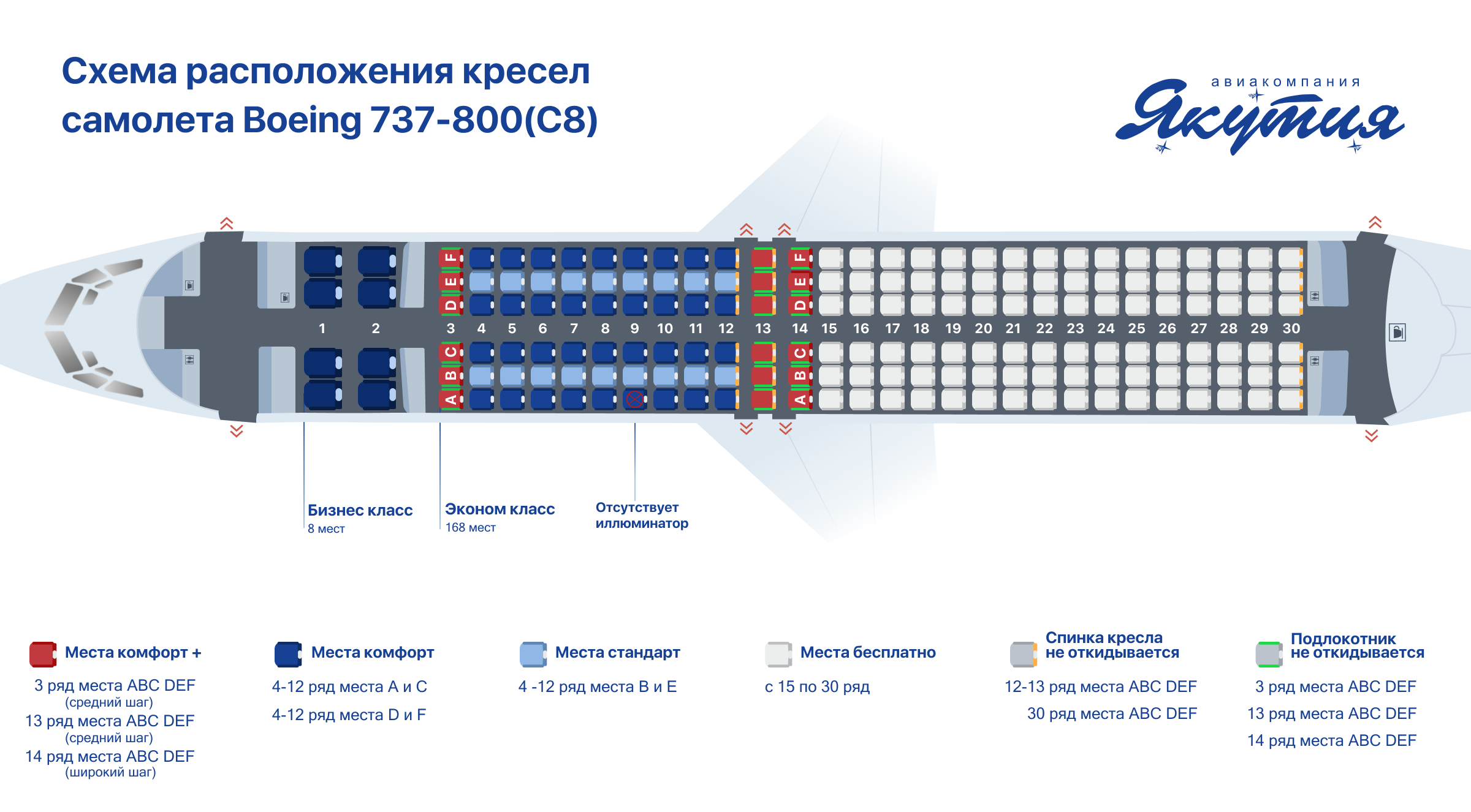 Схема расположения кресел Boeing 737-700 (Вариант 2)